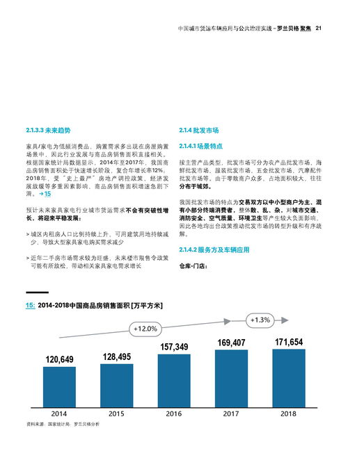 中國城市貨運(yùn)車輛應(yīng)用與公共治理實(shí)踐 羅蘭貝格的科技推廣與服務(wù)洞察